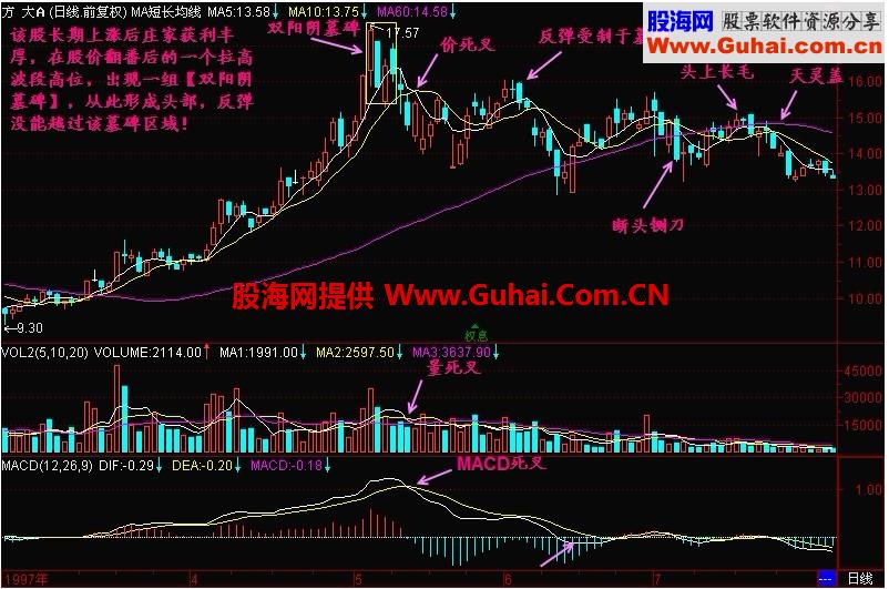 新生300天图解教程 第107节：双阳阴墓碑