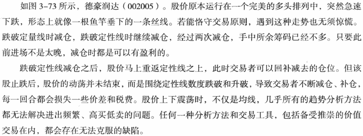 长期双线组合应用技巧 