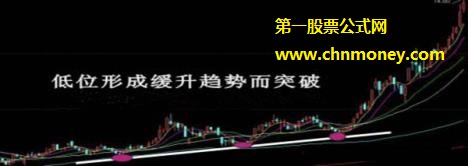 股票该如何买进的10大绝招之三