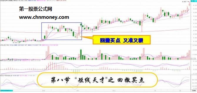 炒股高手秘不外宣的追涨低吸十法