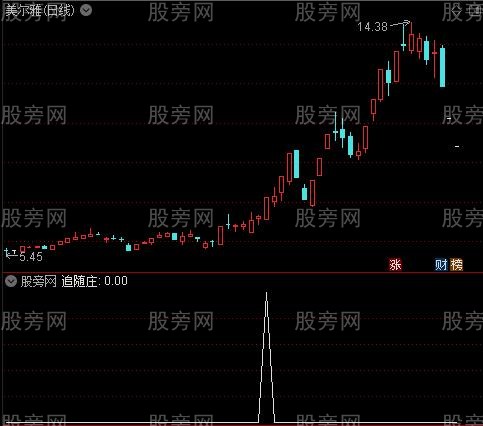 海底捞活鱼之追随庄选股指标公式