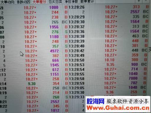 连续四个涨停板的深大通盘口拆解，看苏州帮游资的恶劣吃相（图解）