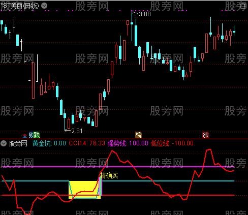 通达信精确买指标公式