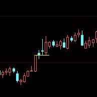 一个股价连续3天收在涨停价上的公式