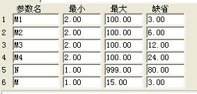 立桩量主图求改为同花顺可用