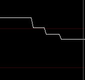 编画线价格公式