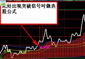 大智慧副图公式中出现突破信号时做一选股预警公式