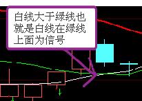 把牛主图当白线大于绿线做个选股
