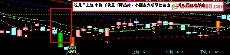 小圆点线变色公式