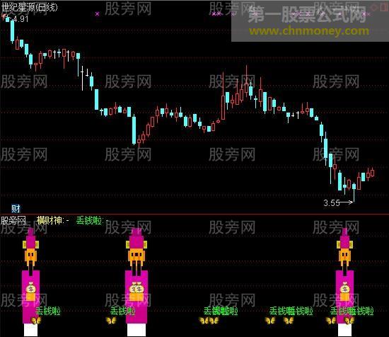 通达信财神送宝指标公式