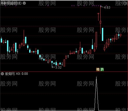 通达信巨量假阴打桩阳选股指标公式