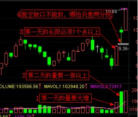 看图编公式