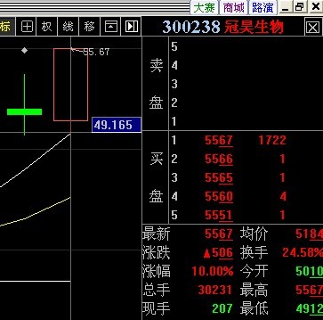 按下面要求做个选股公式