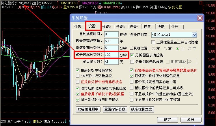 幫忙顯示120分眾K線 