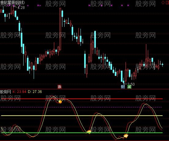 通达信金钻结硕果指标公式