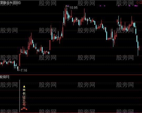 通达信长征5号指标公式