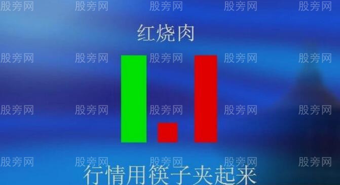 通达信筷子夹肉选股指标公式